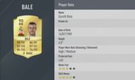 Gareth Bale, Real Madrid